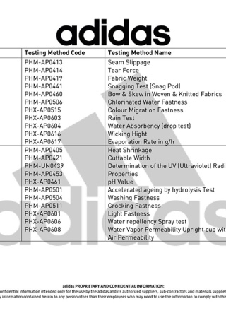 adidas Supplier's Lab Accreditation Certificate for FTC Technician