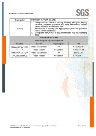 ISO 14046:2014 Water Footprint Verification Statement Detail