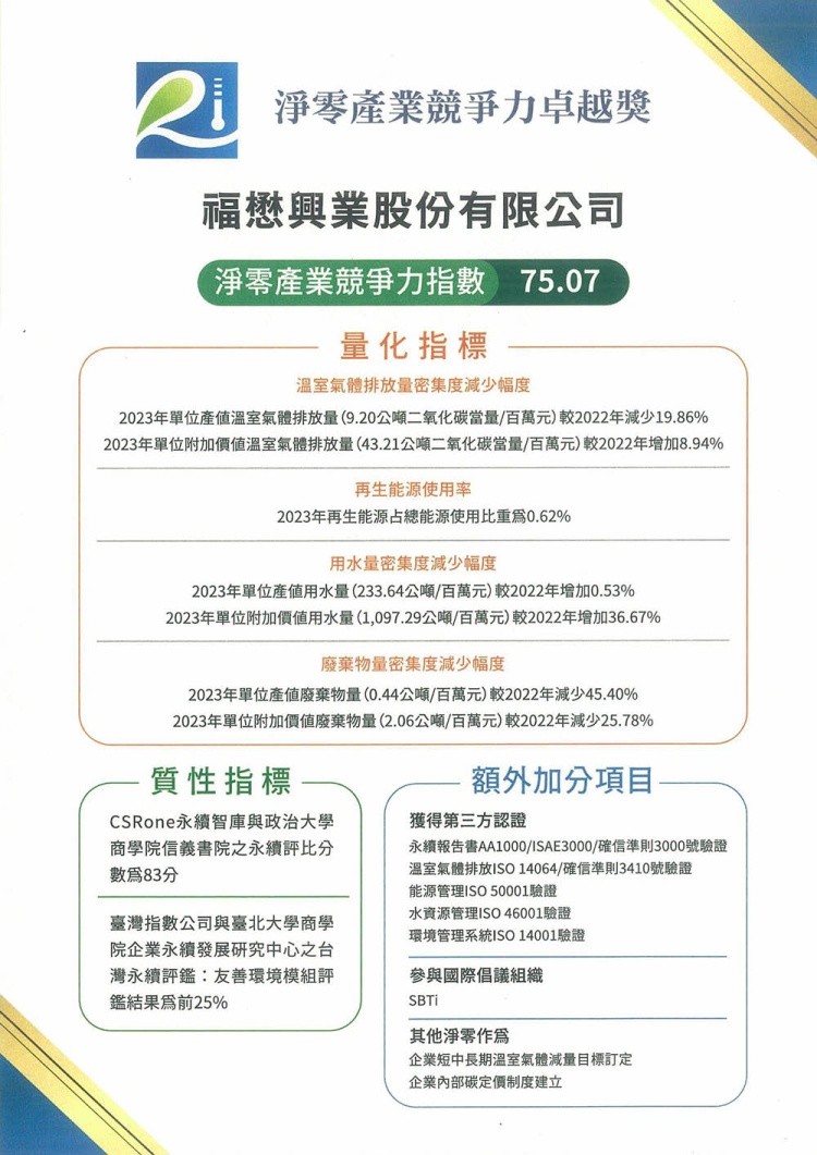淨零產業競爭力卓越獎