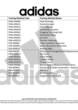 adidas Supplier's Lab Accreditation Certificate for Changshu Plant Technician