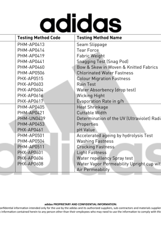 adidas Supplier's Lab Accreditation Certificate for FTC Technician