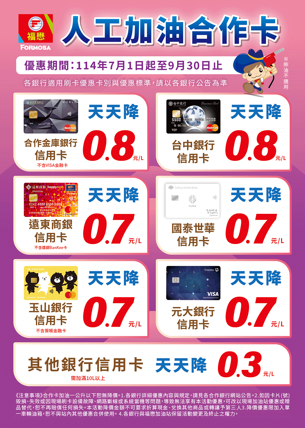 合作銀行卡「人工」加油優惠