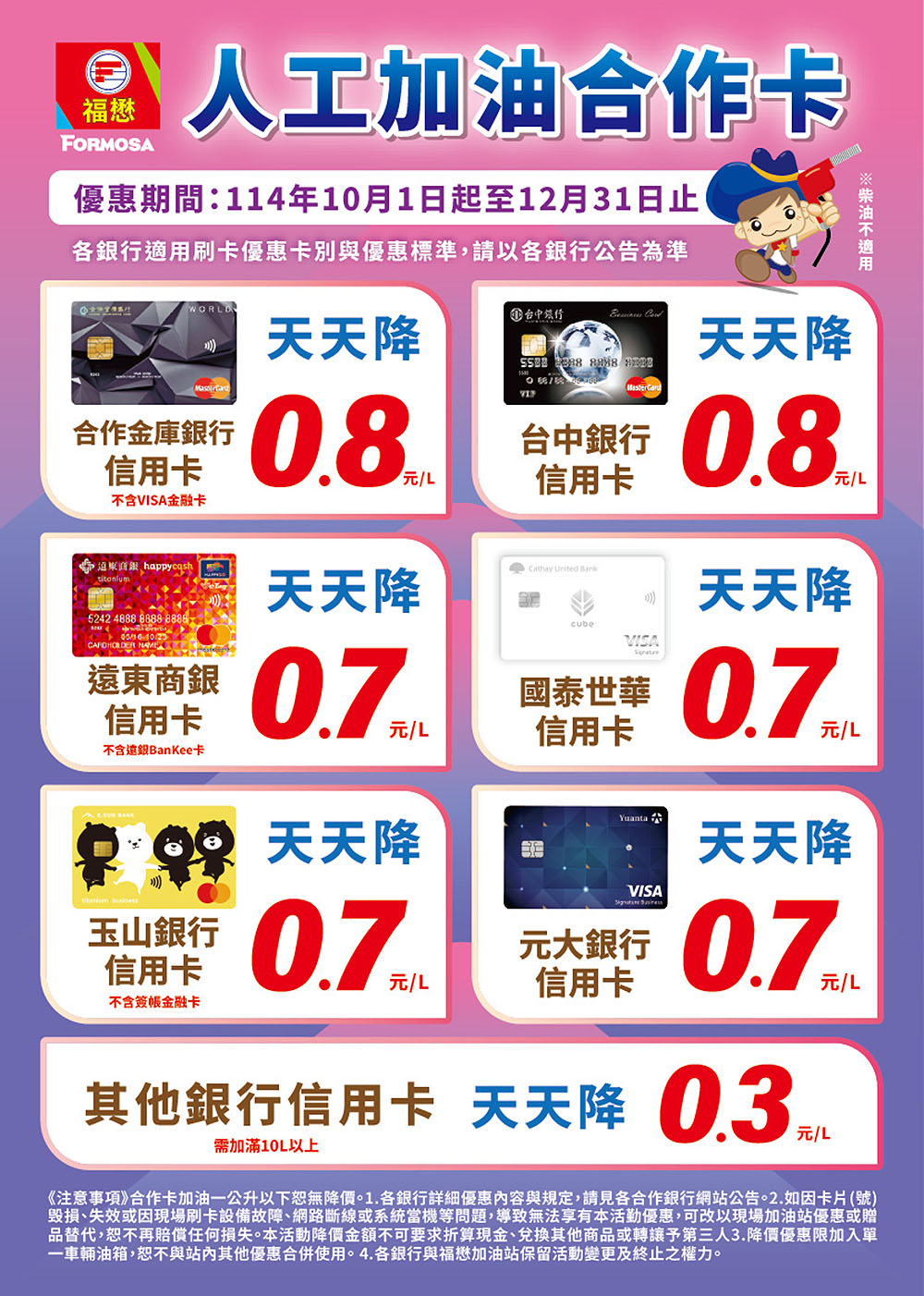 合作銀行卡「人工」加油優惠