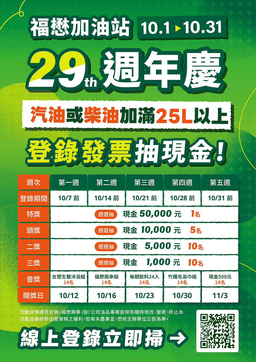 福懋29週年慶週週抽現金