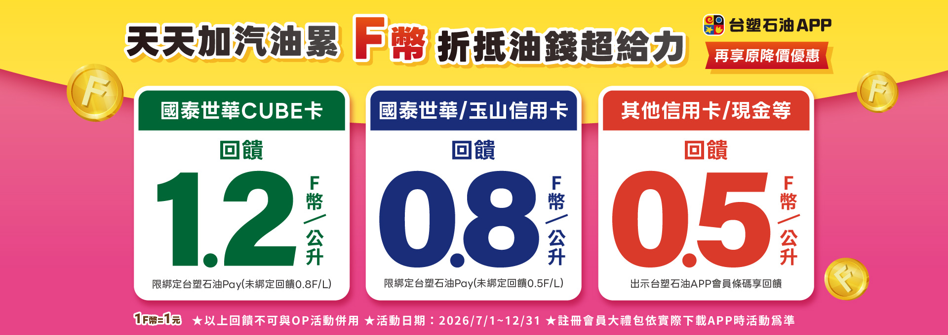 台塑石油APP 天天加油累F幣 折抵油錢最給力!